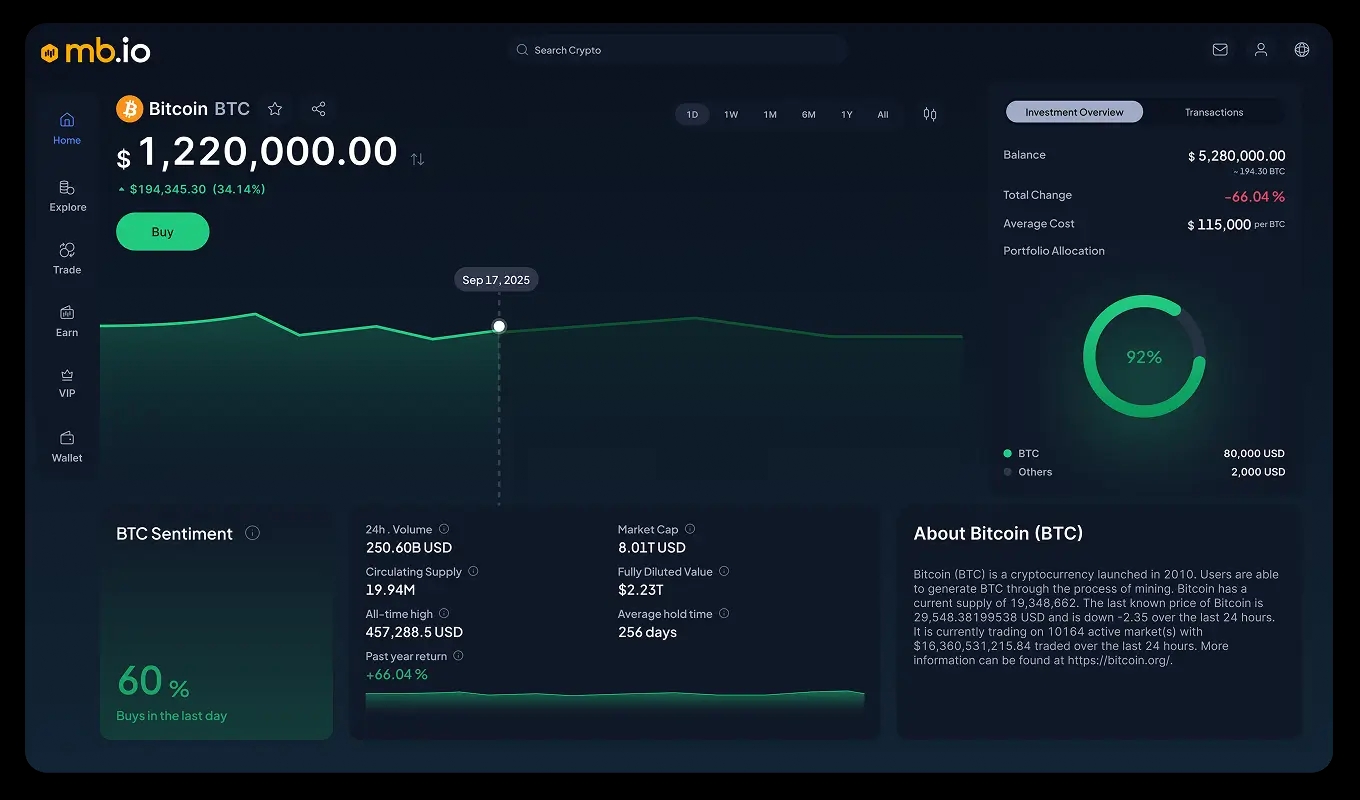 Integrity Built Into Every Decision