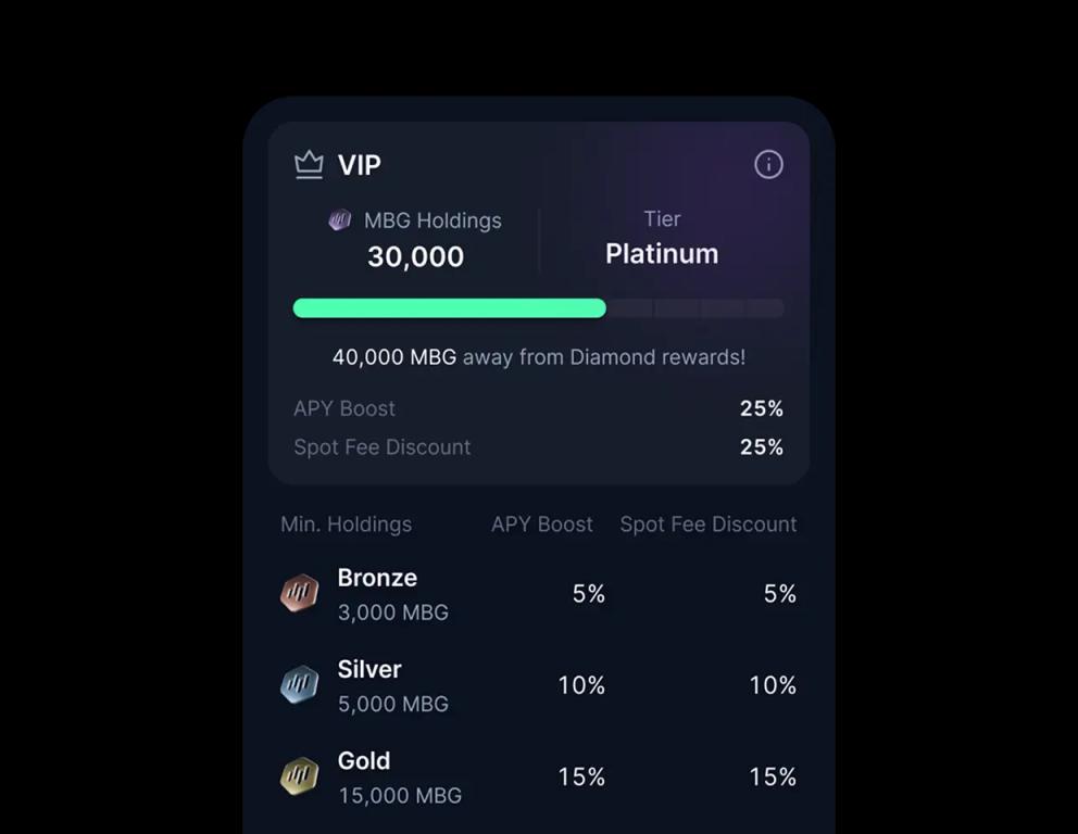VIP 優惠