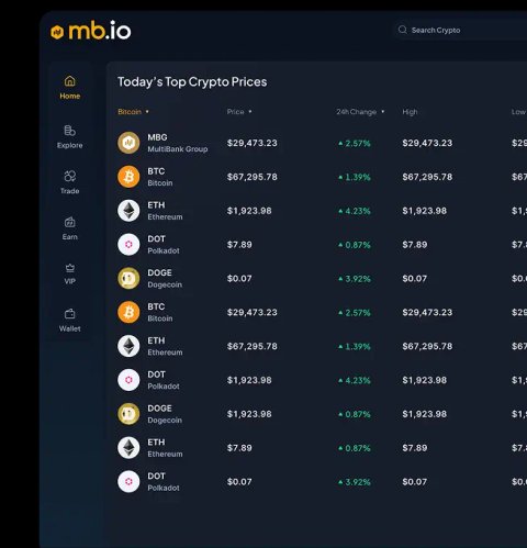 Smart Ways Mobile Image